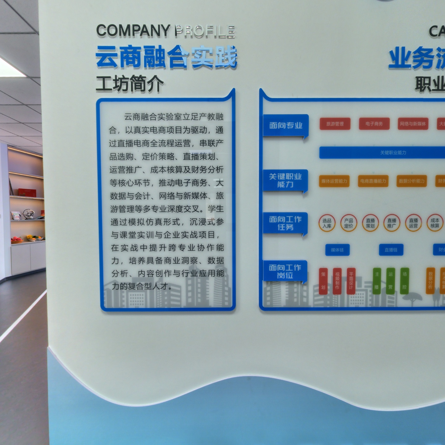 云商融合实践工坊（D102）